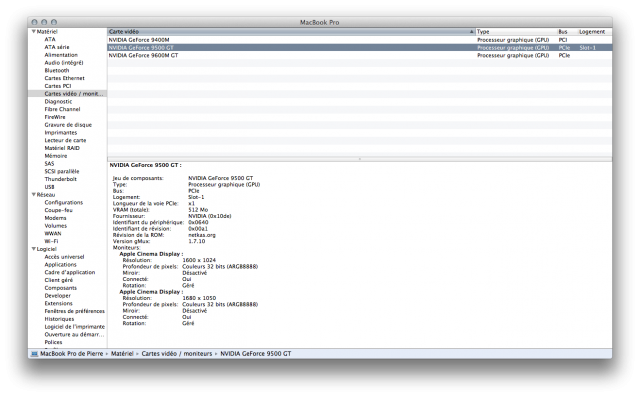 An External Gpu Under Mac Os X Three Screens On A Macbook Pro Le Journal Du Lapin